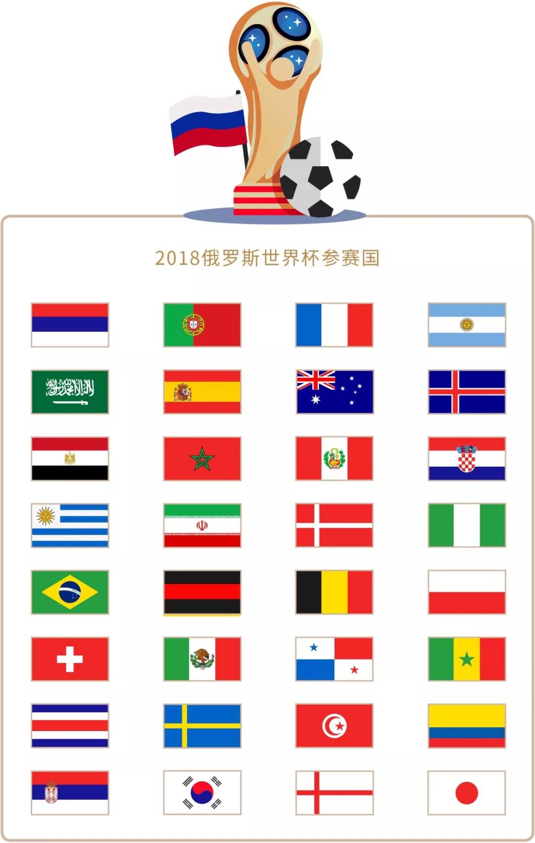 果你需